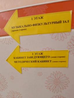 Понятная навигация внутри дошкольной организации